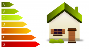 Energiemanagement